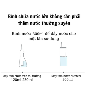 MÁY TĂM NƯỚC MSM-81 - NICEFEEL-13